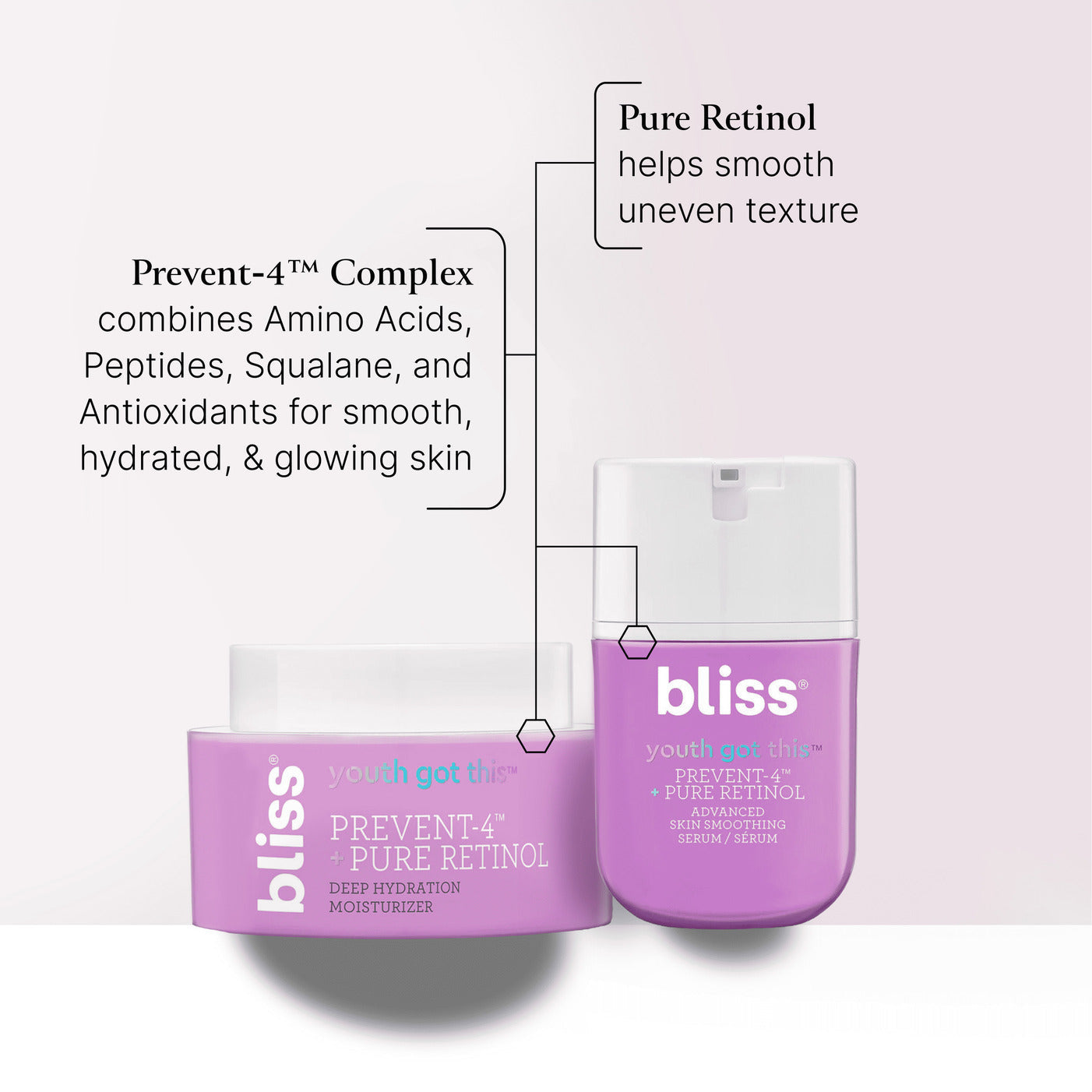 Youth Got This Retinol Duo