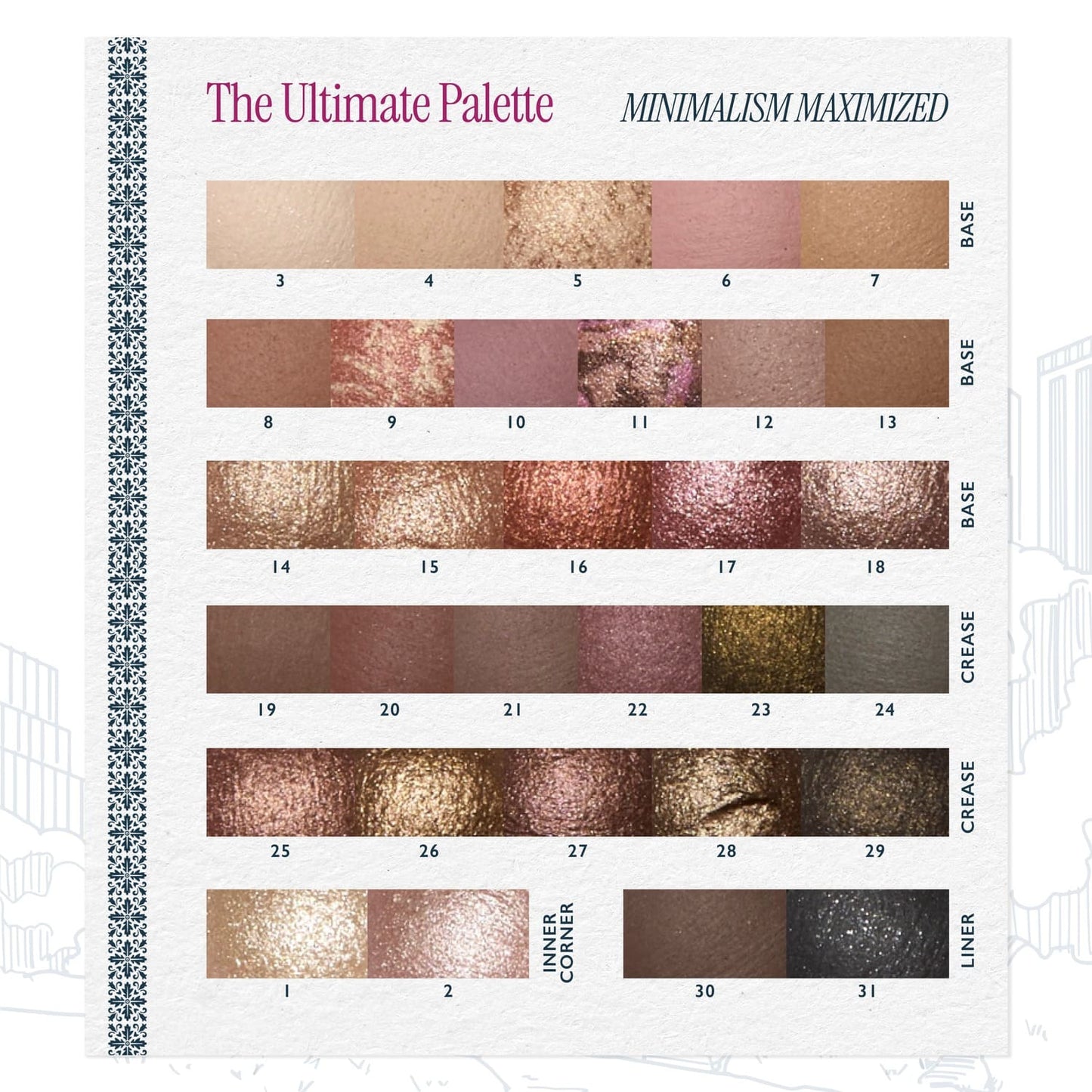 The Ultimate Palette 31 Baked Eyeshadows: Minimalism Maximized